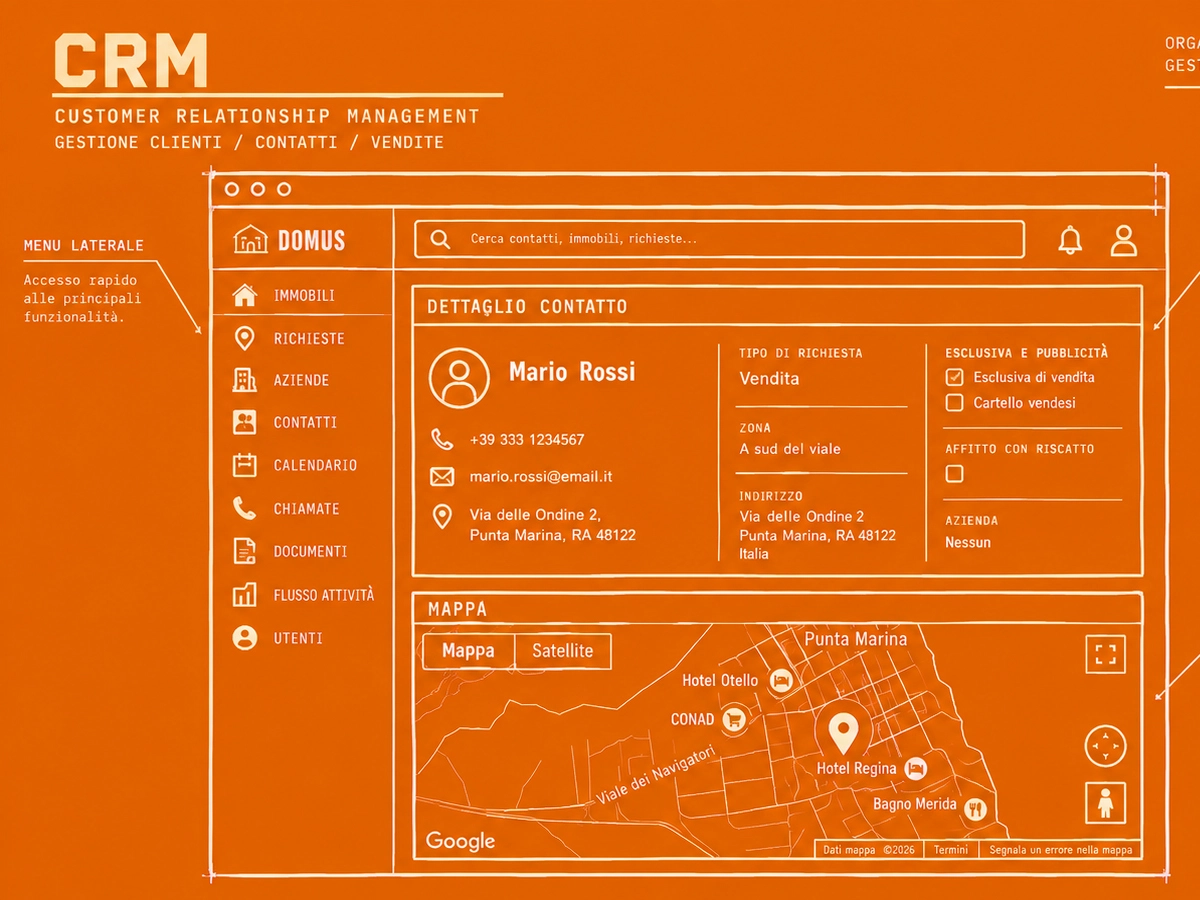 Gestionale CRM